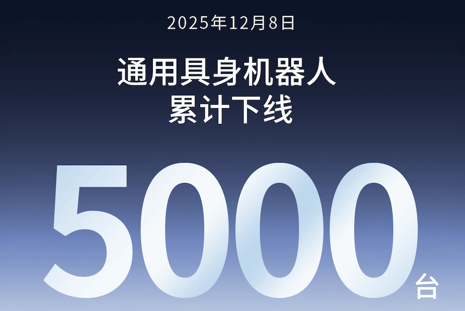 九州酷游官网第5000台通用具身机器人正式下线！